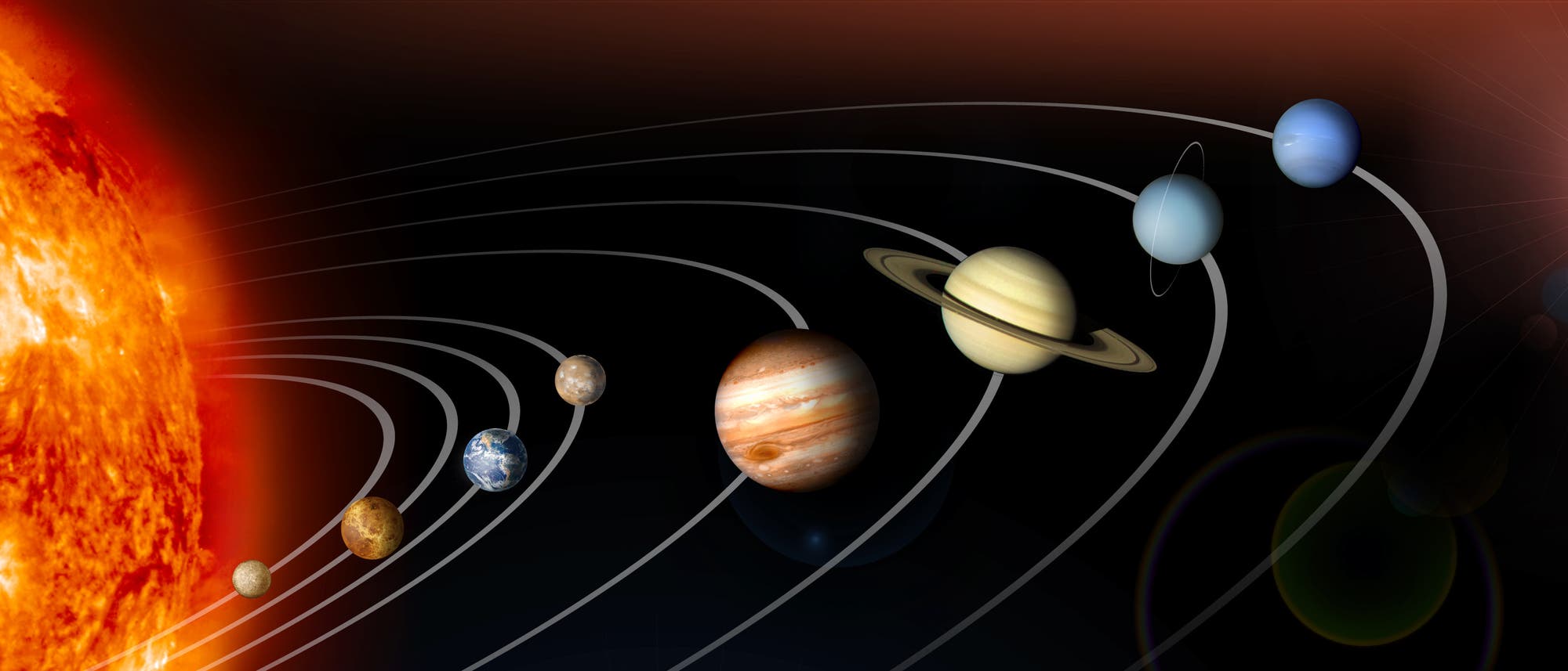 Unser Sonnensystem von der Sonne bis zum Neptun Unser Sonnensystem von der Sonne bis zum Neptun