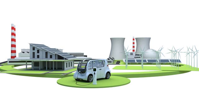 Ökobilanz der E-Mobilität
